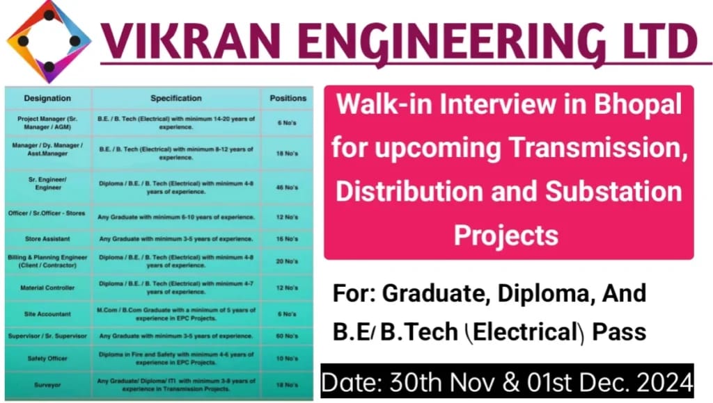 Vikran Engineering Ltd Walk-In Interview 2024 | For Distribution, Transmission, Substation, and Underground Cabling Projects