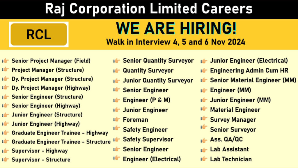 Raj Corporation Limited Careers