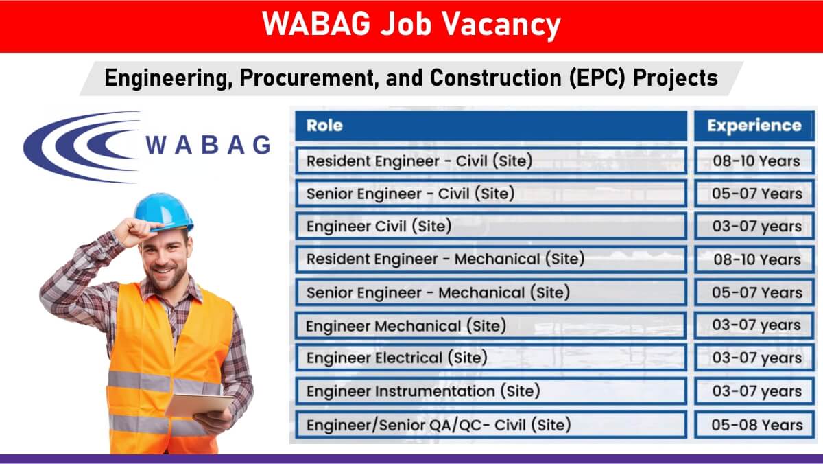 WABAG Job Vacancy