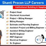 Shanti Procon LLP Careers