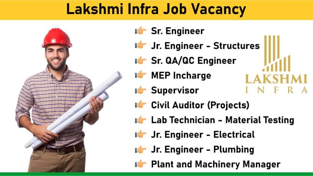 Lakshmi Infra Job Vacancy