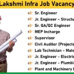 Lakshmi Infra Job Vacancy