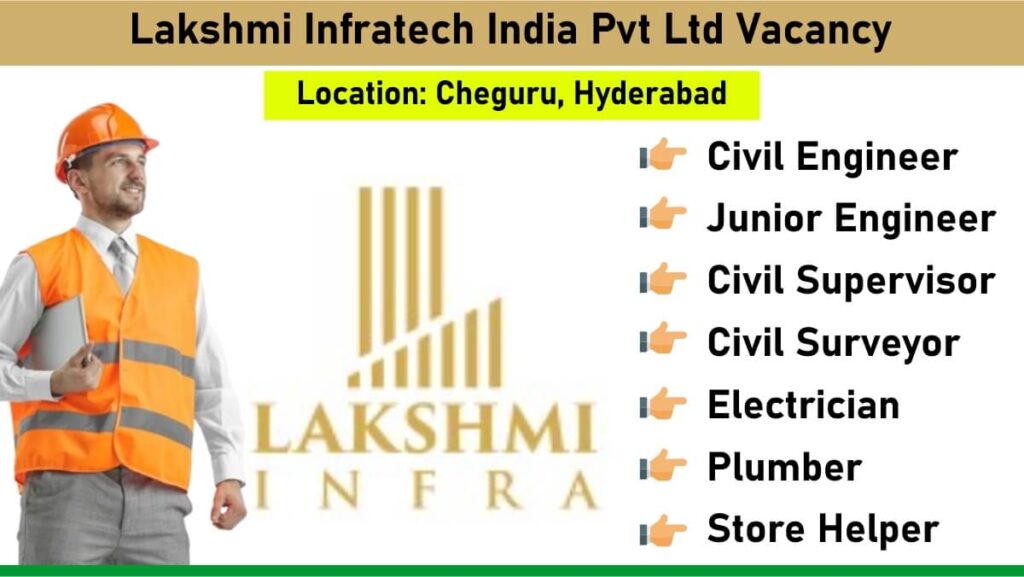 Lakshmi Infratech India Pvt Ltd Vacancy