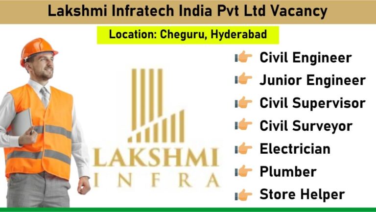 Lakshmi Infratech India Pvt Ltd Vacancy