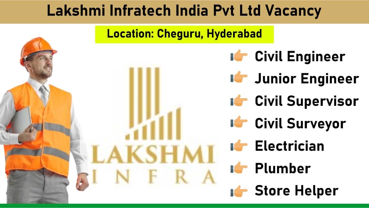 Lakshmi Infratech India Pvt Ltd Vacancy