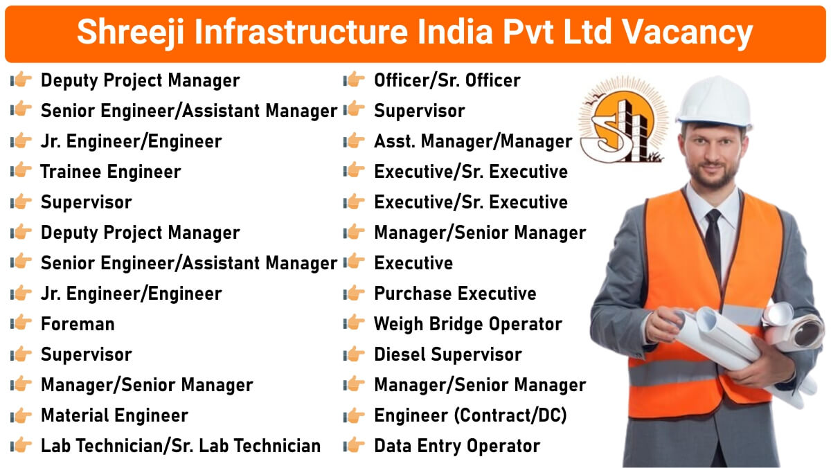 Shreeji Infrastructure India Pvt Ltd Vacancy