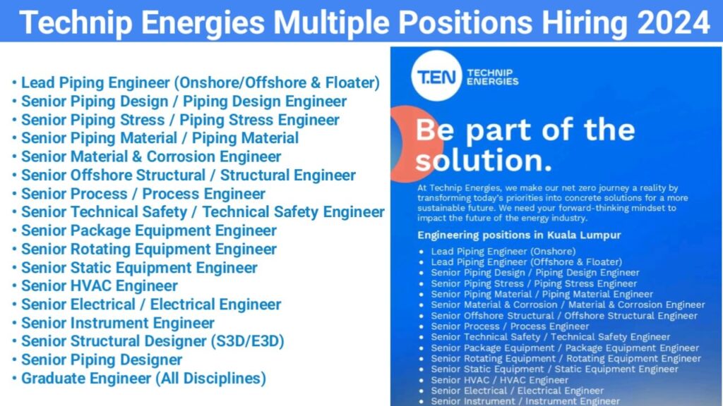 Technip Energies Multiple Positions Hiring 2024