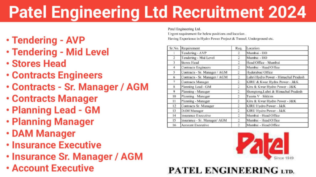 Patel Engineering Ltd Recruitment 2024 | For Hydro Power and Tunnel Projects