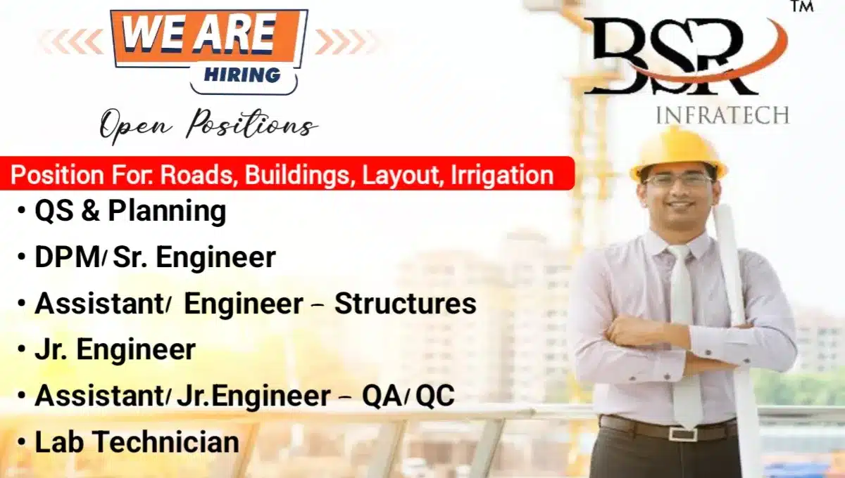 BSR Infratech India Ltd New vacancy 2024 | For Roads, Buildings, Irrigation, and Layout Projects