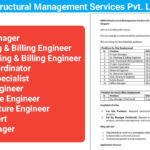 SIMS Infrastructural Management Services Pvt. Ltd. Gurgaon Hiring 2024 | For Metro Projects