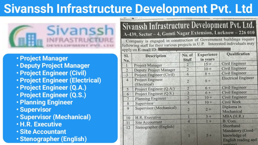 Sivanssh Infrastructure Development Pvt. Ltd Recruitment | For Government building construction projects across U.P.