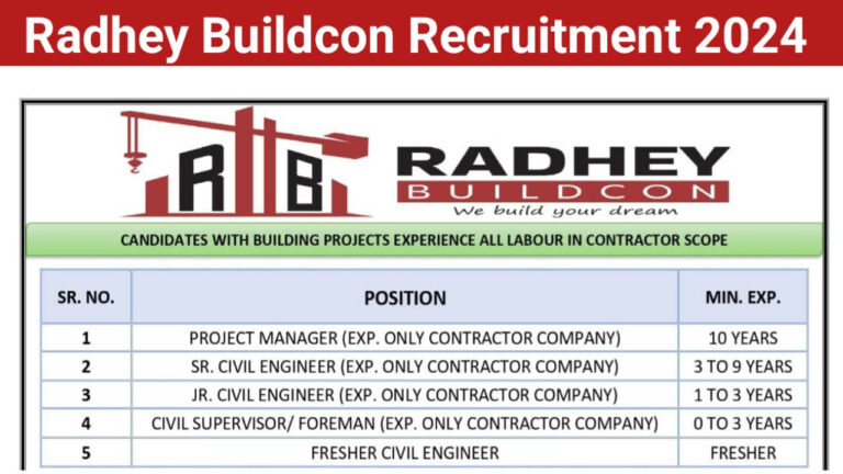 Radhey Buildcon Recruitment 2024 | Freshers Civil Engineer Jobs Near Me