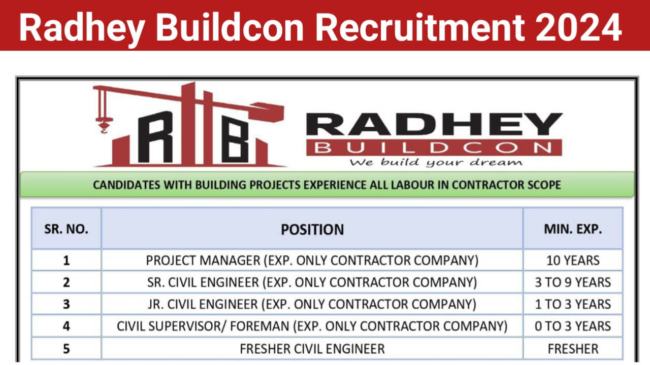 Radhey Buildcon Recruitment 2024 | Freshers Civil Engineer Jobs Near Me