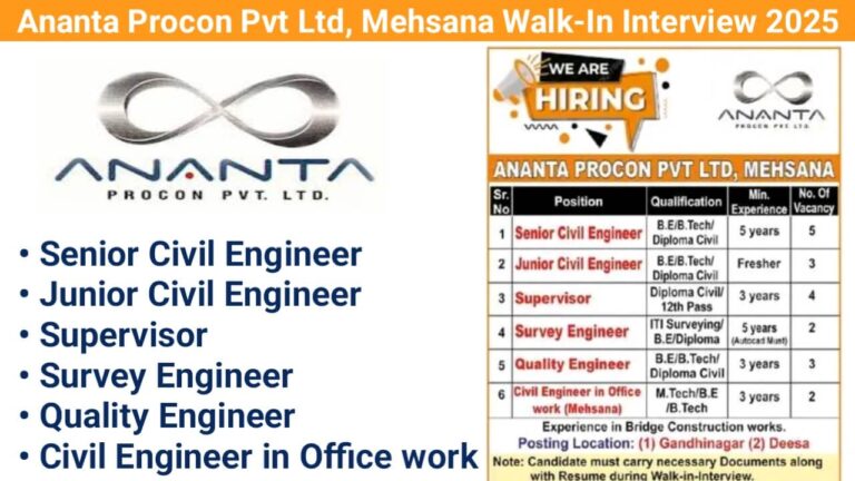 Ananta Procon Pvt Ltd, Mehsana Walk-In Interview 2025 | Date: Sunday, 29th December 2024, and Monday, 30th December 2024