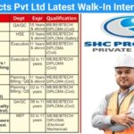 SHC Projects Pvt Ltd Walk-In Interview 2025 | Date: 29th December, 2024