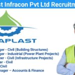 Aquaplast Infracon Pvt Ltd Recruitment 2024