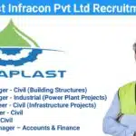 Aquaplast Infracon Pvt Ltd Recruitment 2024