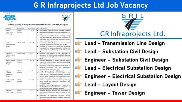 G R Infraprojects Ltd Job Vacancy