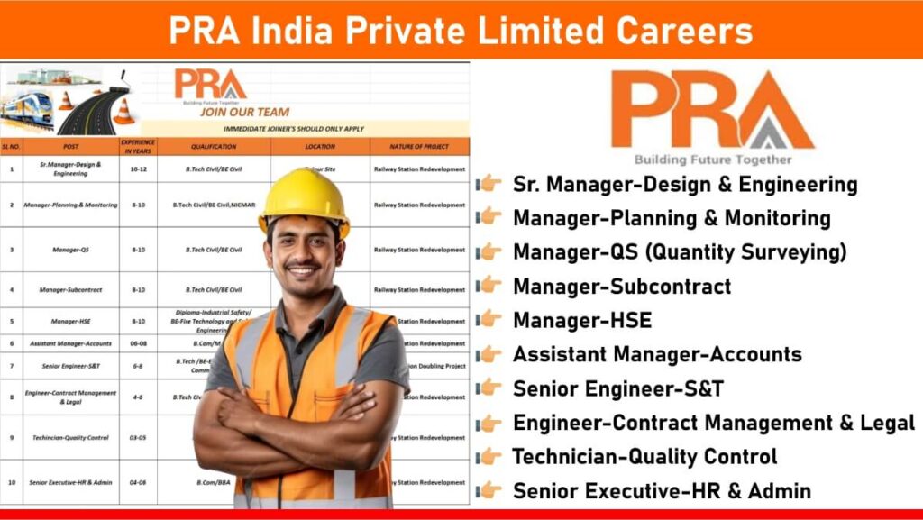 PRA India Private Limited Careers