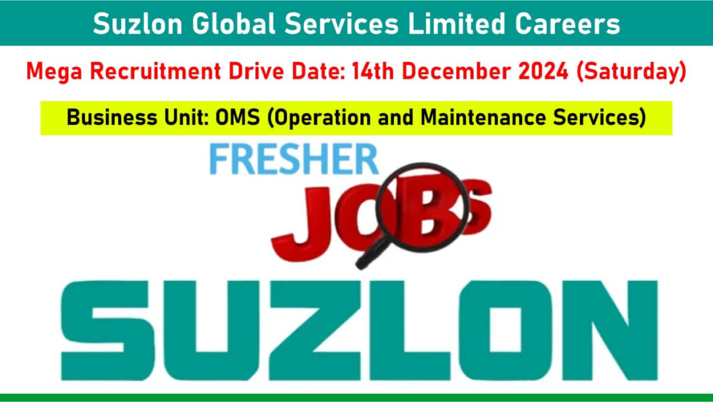 Suzlon Global Services Limited Careers