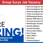 Group Surya Job Vacancy