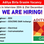 Aditya Birla Grasim Vacancy