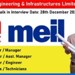 Megha Engineering & Infrastructures Limited Careers