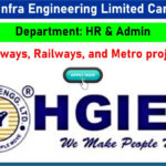 H.G. Infra Engineering Limited Careers