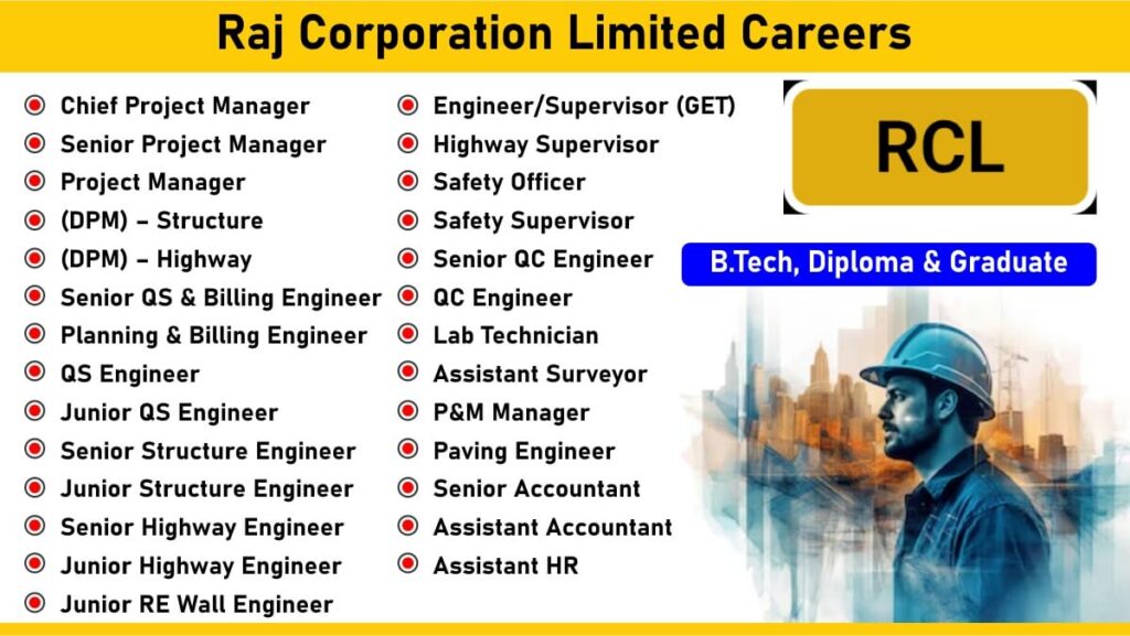 Raj Corporation Limited Careers