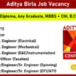 Aditya Birla Job Vacancy