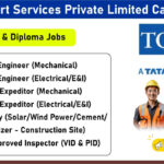 TQ Cert Services Private Limited Careers