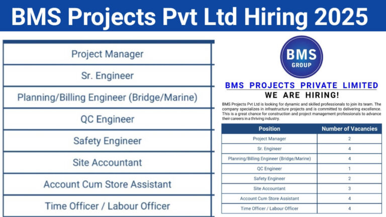 BMS Projects Pvt Ltd Hiring 2025 | QC/QC Engineer Jobs Near Me