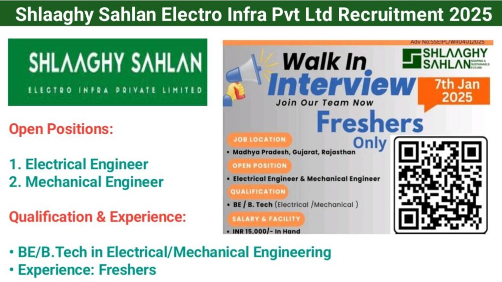 Shlaaghy Sahlan Electro Infra Pvt Ltd Recruitment 2025