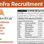 NK Infra Recruitment 2025 | Job Location: Jhagadia, Ankleshwar, Panoli, Dahej, Sanand, and Vadodara