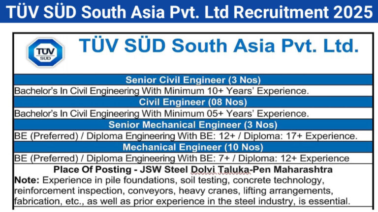 TÜV SÜD South Asia Pvt. Ltd Hiring 2025 | Project Site: JSW Steel, Dolvi, Taluka-Pen, Maharashtra