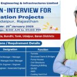 Megha Engineering & Infrastructure Ltd (MEIL) Walk-In Interview 2025 | Date: 25th January 2025