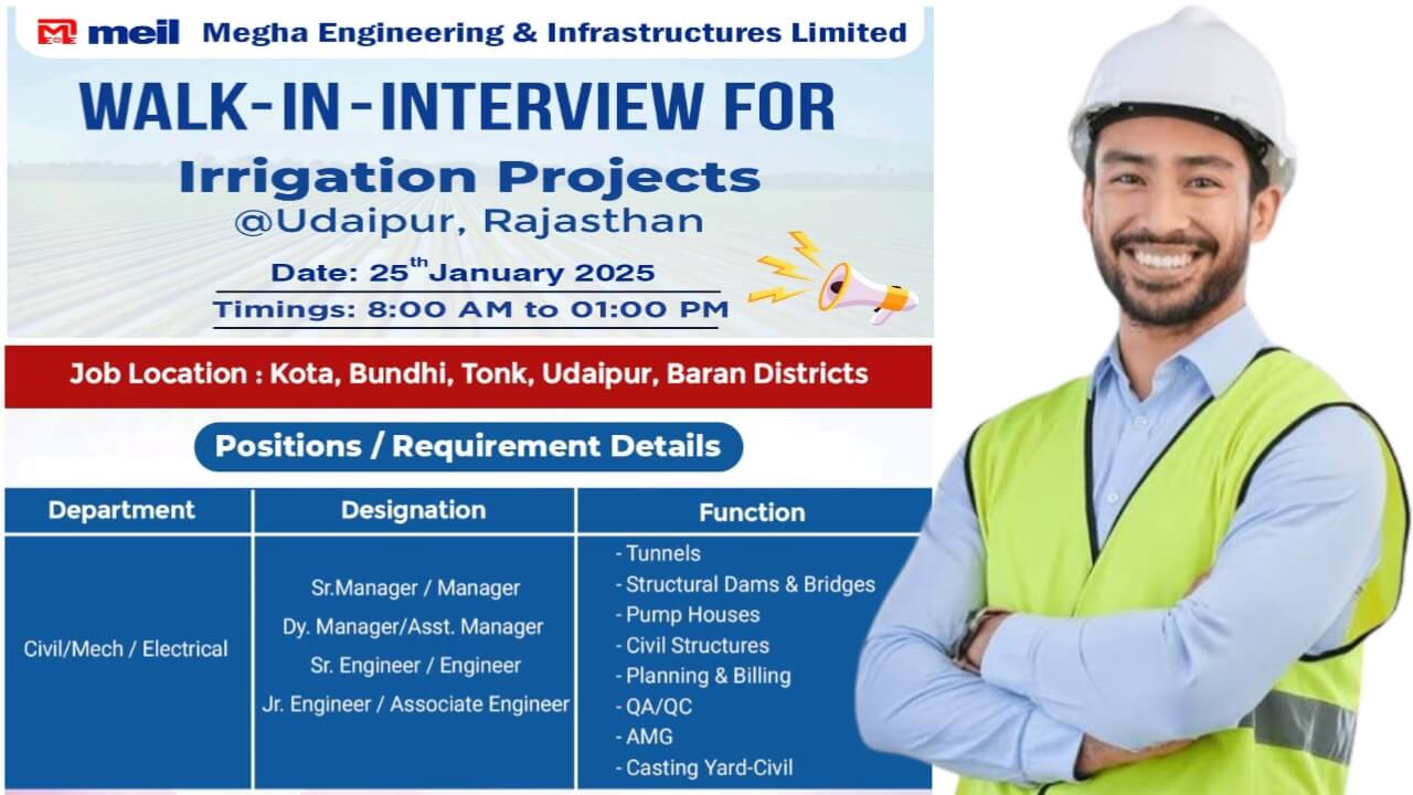 Megha Engineering & Infrastructure Ltd (MEIL) Walk-In Interview 2025 | Date: 25th January 2025