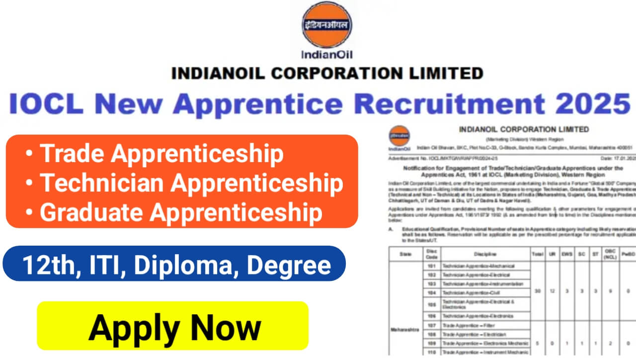 Indian Oil Corporation Limited Recruitment January 2025 | For 12th, ITI , Diploma, Degree