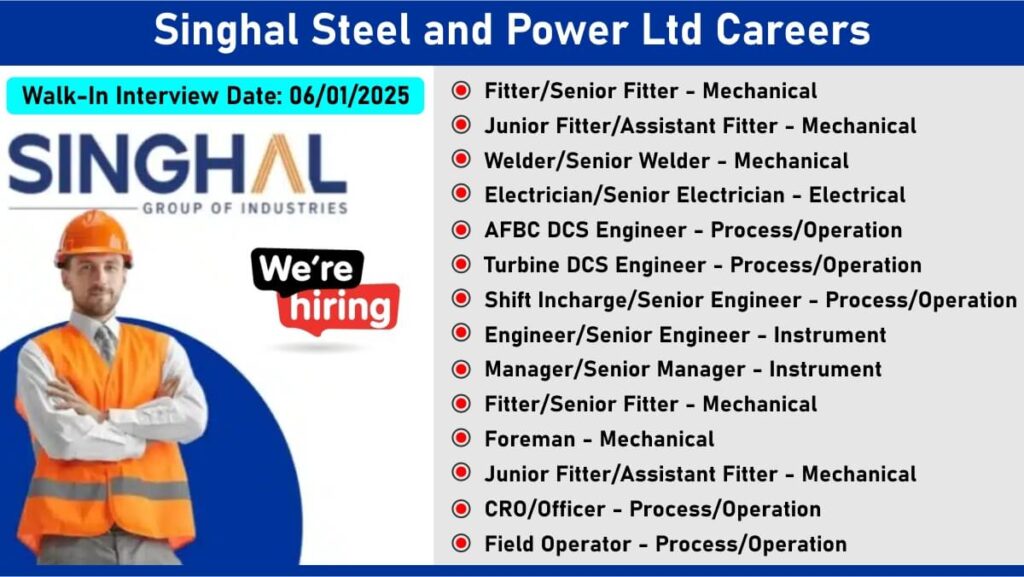 Singhal Steel and Power Ltd Careers