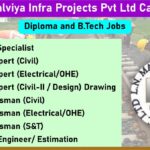 LN Malviya Infra Projects Pvt Ltd Careers