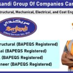 Serikandi Group Of Companies Careers