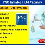 PNC Infratech Ltd Careers