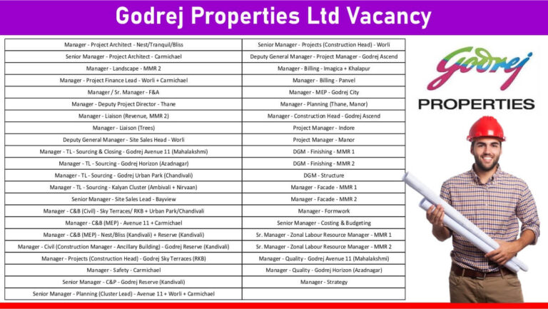 Godrej Properties Ltd Vacancy