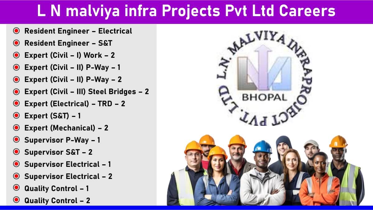 L N malviya infra Projects Pvt Ltd Careers