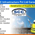 SCC Infrastructure Pvt Ltd Careers