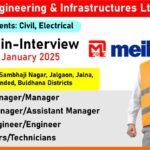 Megha Engineering & Infrastructures Ltd Careers