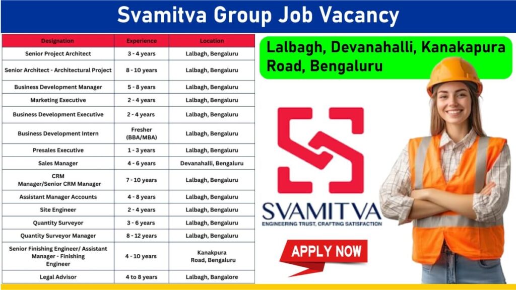 Svamitva Group Job Vacancy