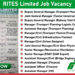 RITES Limited Job Vacancy