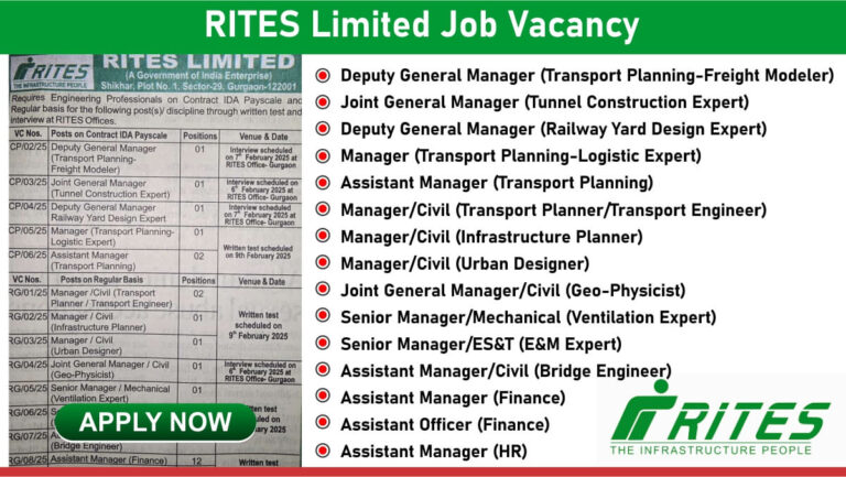 RITES Limited Job Vacancy