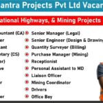 Anantra Projects Pvt Ltd Vacancy